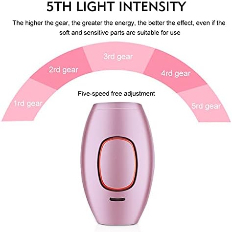 ✨ IPL Laser Hair Removal