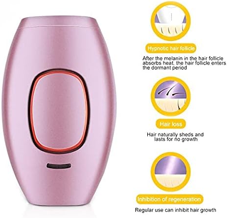 ✨ IPL Laser Hair Removal